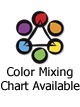 Color Mixing Chart Available