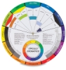 Spanish Version Wheel, front