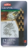 Derwent Graphic Pencils