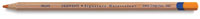 Derwent Signature Watercolor Pencils