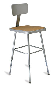 Kreuger Industrial Stool