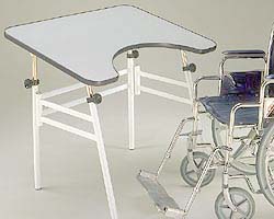 Alvin Reflex Table