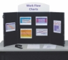 Expostar ShowStyle and ShowMax Tabletop Displays