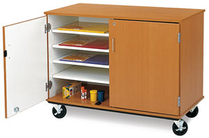 Id Systems Paper And Art Storage Cabinet Storing And Organizing
