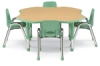 Smith System Clover Husky Activity Tables