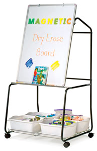 Copernicus Teachers Value Easel