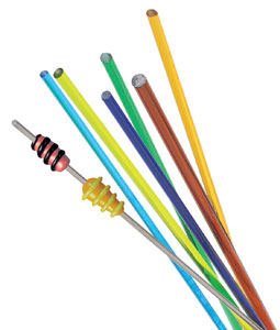 Glass Bead Making Kit