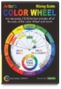 Artist's Color Wheel CD-ROM