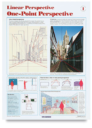 One-Point Perspective