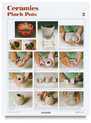 Crystal Ceramics Posters