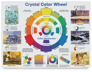 Crystal Color Wheel Poster