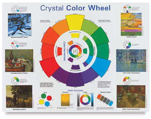 Crystal Color Wheel Poster