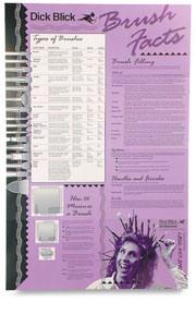 Dick Blick Brush Facts Poster