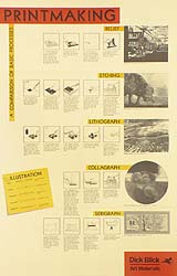 Print Making Poster