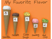Pop Charts - 3D Charts and Graphs